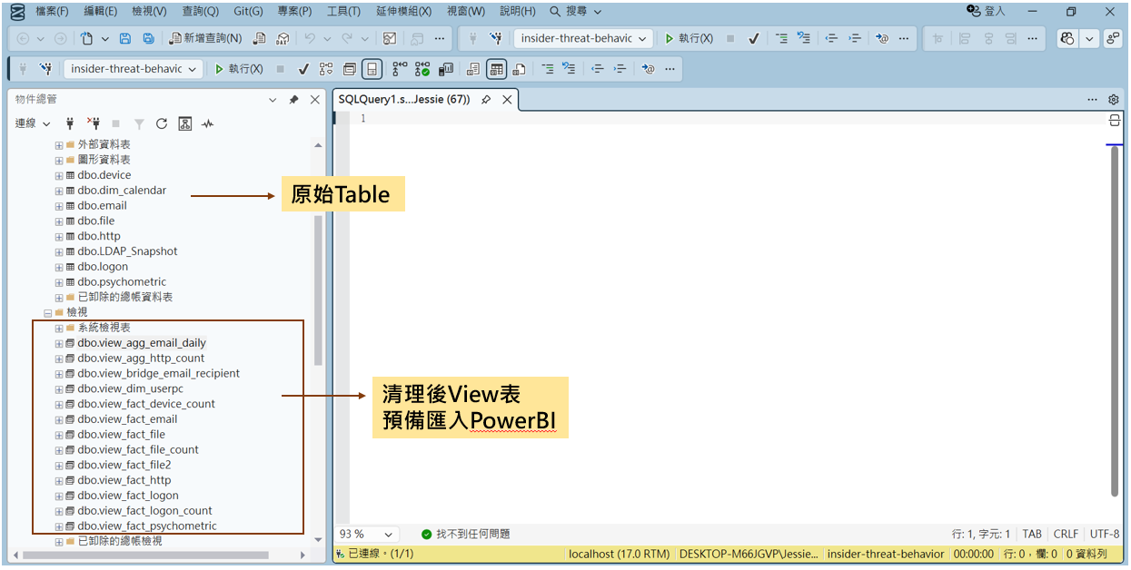 SQL Server